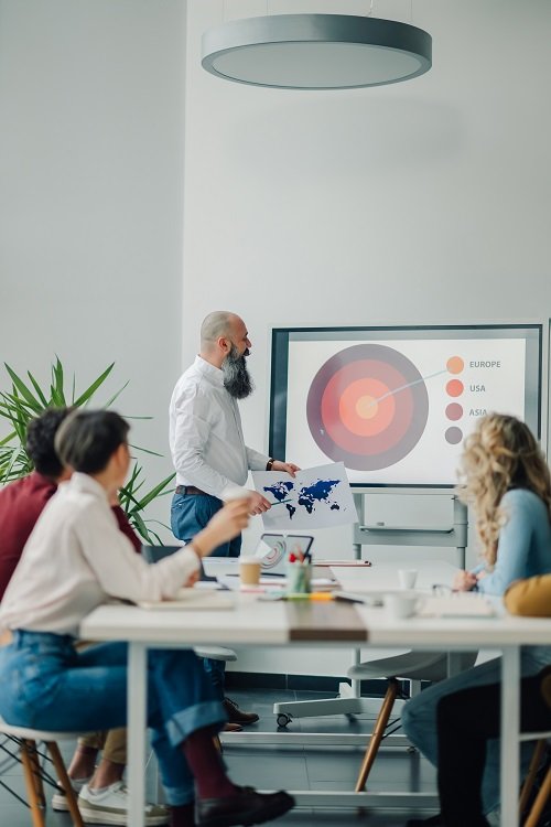 google ads expert team